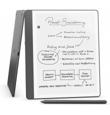 Amazon Kindle Scribe e-book reader Touchscreen 16 GB Wi-Fi Anthracite