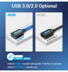 Przedłużacz USB 3.0 Vention 0,5m