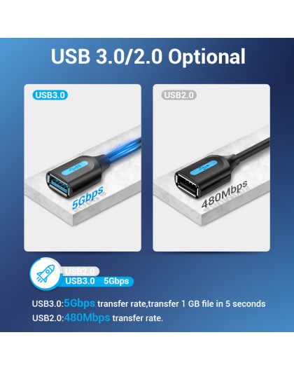 Przedłużacz USB 3.0 Vention 0,5m