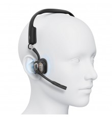 SHOKZ OPENMEET Bluetooth Bone Conduction Headset USB C Dongle