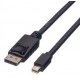 DP KABEL.DP-MINIDP.1M