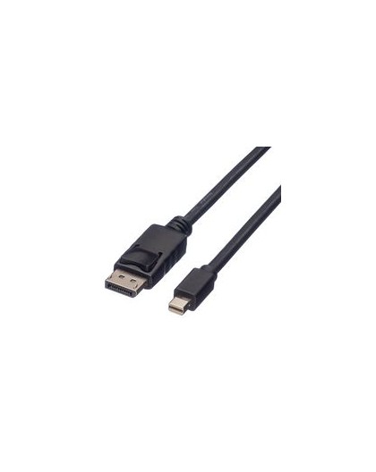 DP KABEL.DP-MINIDP.1M
