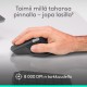 Logitech MX Master 4 мышь, графит