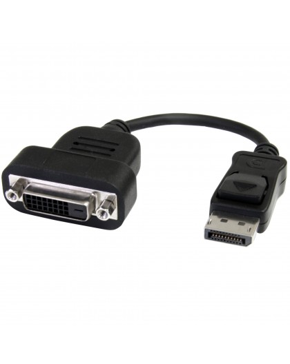 DISPLAYPORT DVI ACTIVE ADAPTER