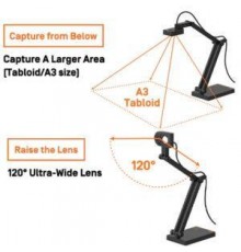 IPEVO V4K PRO 120 Ultra HD USB Visualiser