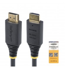 1.5M PREMIUM CERTIFIED HDMI