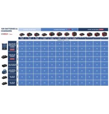 Bosch 1x EXBA 18V-80, CT