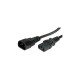 ROLINE DEVICE CONNECTION CABLE SW 0 5M