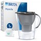 Brita Marella graphite