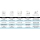 Philips Avent SCD503/26 DECT -itkuhälytin