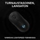 Logitech PRO 2 LIGHTSPEED žaidimų pelė, juoda
