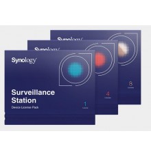 SOFTWARE LIC / JÄLGIMISE / JAAMAPAKK 8 SEADE SYNOLOGY
