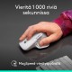 Logitech MX Master 4 for Mac pelehiere, balta