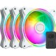 Ventilators Cooler Master