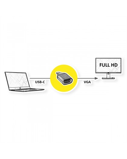ROLINE Display Adapter USB Type-C - VGA