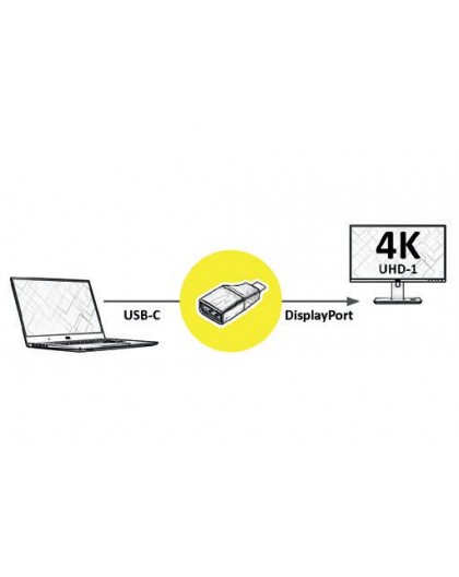 ROLINE HDMI UHD CABLE + ETH.ST-ST. 2M