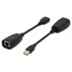 Assmann Electronic Digitus USB Finger Extension