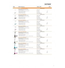 Denver WEC-3001