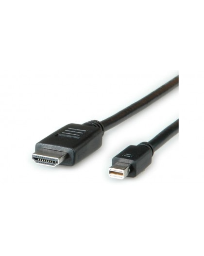 ROLINE MINIDP CABLE.MINIDP-HDTV.2M