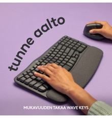 Produkto nuotrauka
