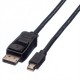 DP KABEL DP-MINIDP15M