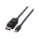 DP KABEL DP-MINIDP15M