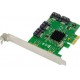 Dawicontrol DC-614e RAID SATA PCIe Controller Card, Controller