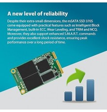 TRANSCEND 32GB mSATA SSD SATA III MLC