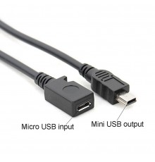 Delock USB micro B St/miniUSB