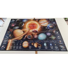 Ravensburger Pusle 5000 tk - Planeetide süsteem
