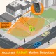 Toucan Wireless Security Camera PRO with Radar Motion Detection