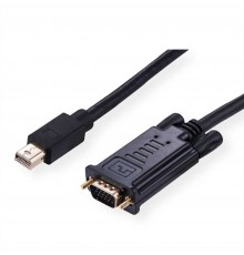 MINIDP KABELMINIDP-VGA2M