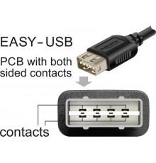 Кабель Delock USB 2.0 EASY USB с разъемом Micro-B тип EASY USB