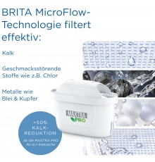 Brita MAXTRA PRO Extra Lime Protection 5+1
