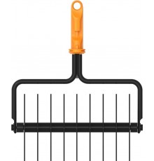 SIPKER FISKARS ONECLICK