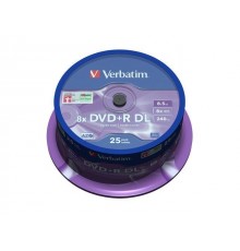 Produkta attēls