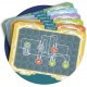 Clementoni Electronics Laboratory - tiedesetti
