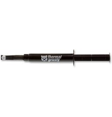Thermal Grizzly Hydronaut termisk past
