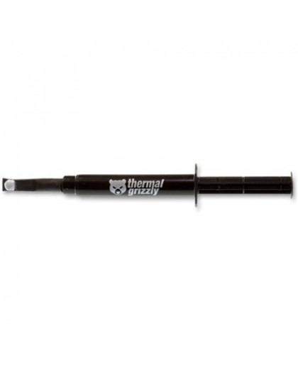 Thermal Grizzly Hydronaut termisk past