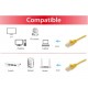 Equip Cat.6A S/FTP Patch Cable, 30m, Yellow