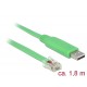 DeLOCK 62960 USB cable USB A Green