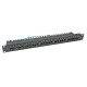 EFB Elektronik 37595SW.2 patch panel 1U
